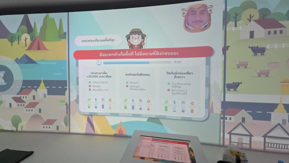 ศูนย์การเรียนรู้นันทสิปปาคาร น่าน ภาพที่ 11